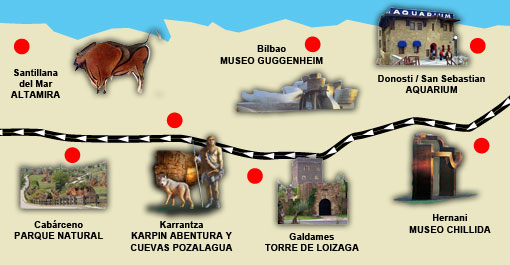 Ruta del Cantbrico: Oferta cultural